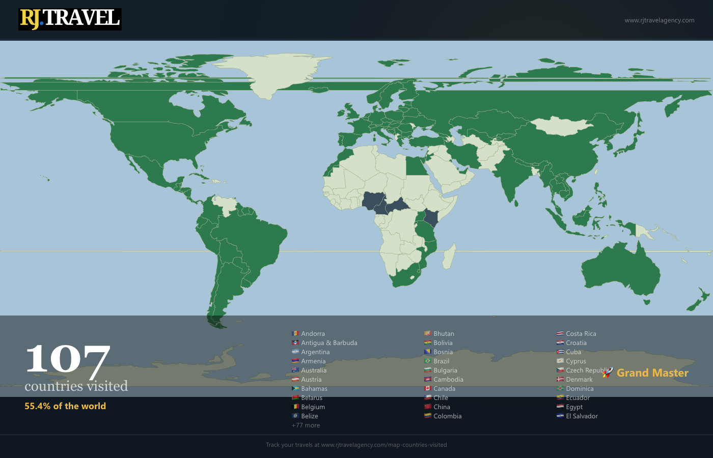 How many countries I visited. Create your own travel map